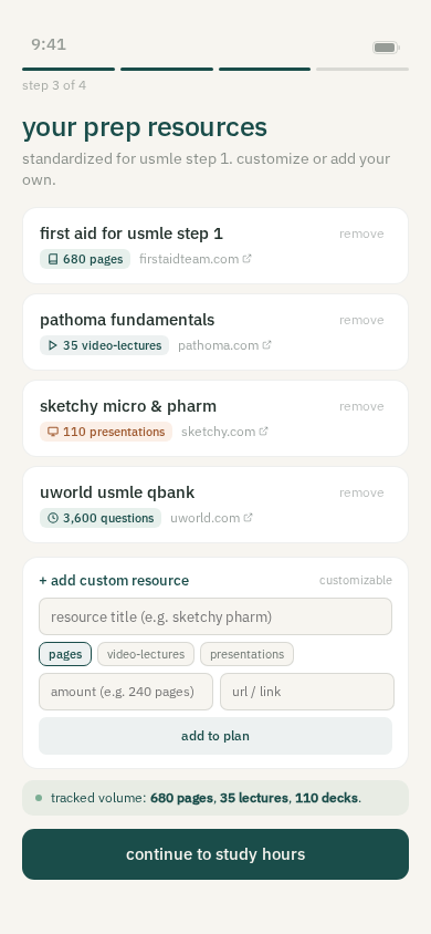 balansd today dashboard preview
